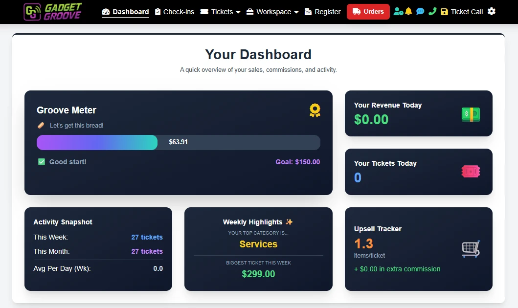 Live Employee Dashboard UI